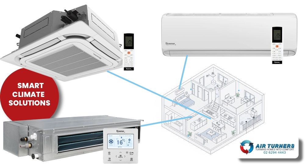 Braemar ducted reverse cycle heating and cooling unit and controller